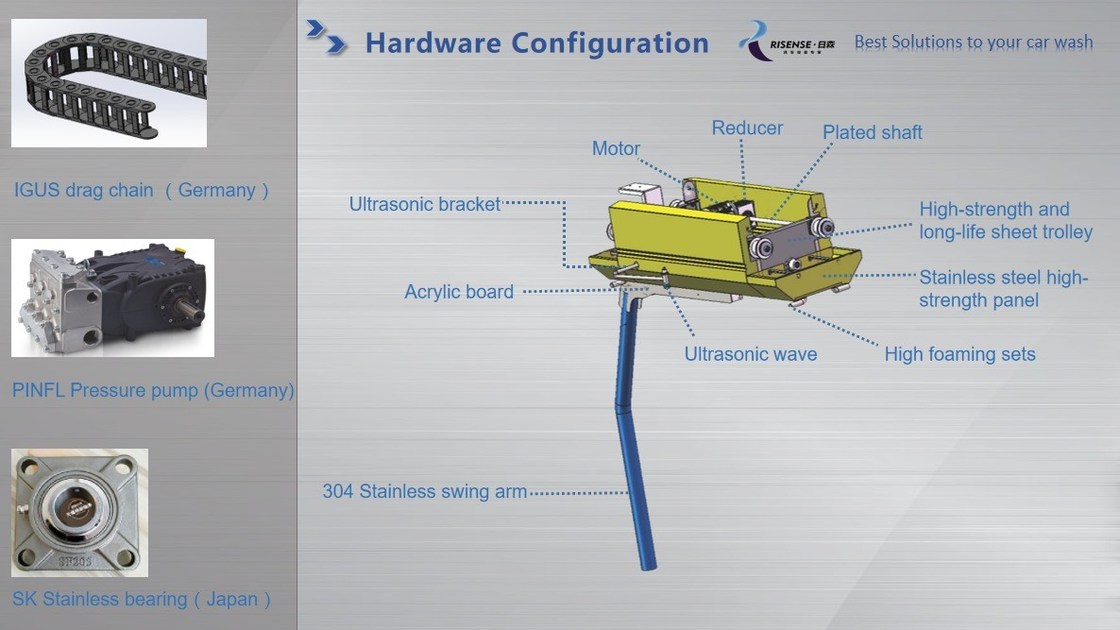 トッチレス洗濯機 HP 231 機械の寸法 L*W*H 7600*3315*3100